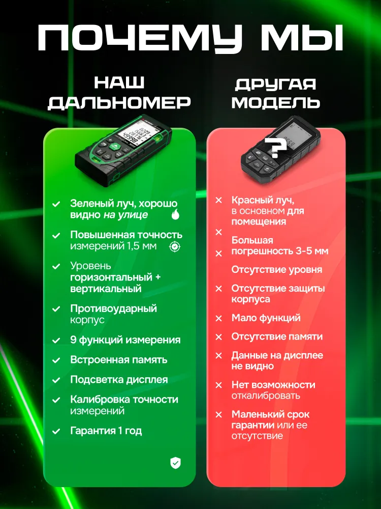 Лазерный дальномер, лазерная рулетка, зеленый, 50 м, 50 м, фото 5