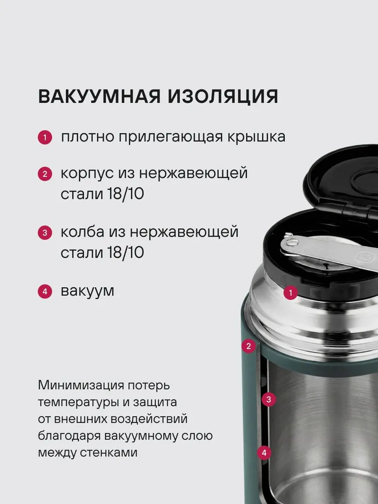 Rondell Термос для еды из нержавеющей стали 0,7 л, Aventura RDS-1660, крышка-чашка, складная ложка, сумка, 700 мл, фото 3