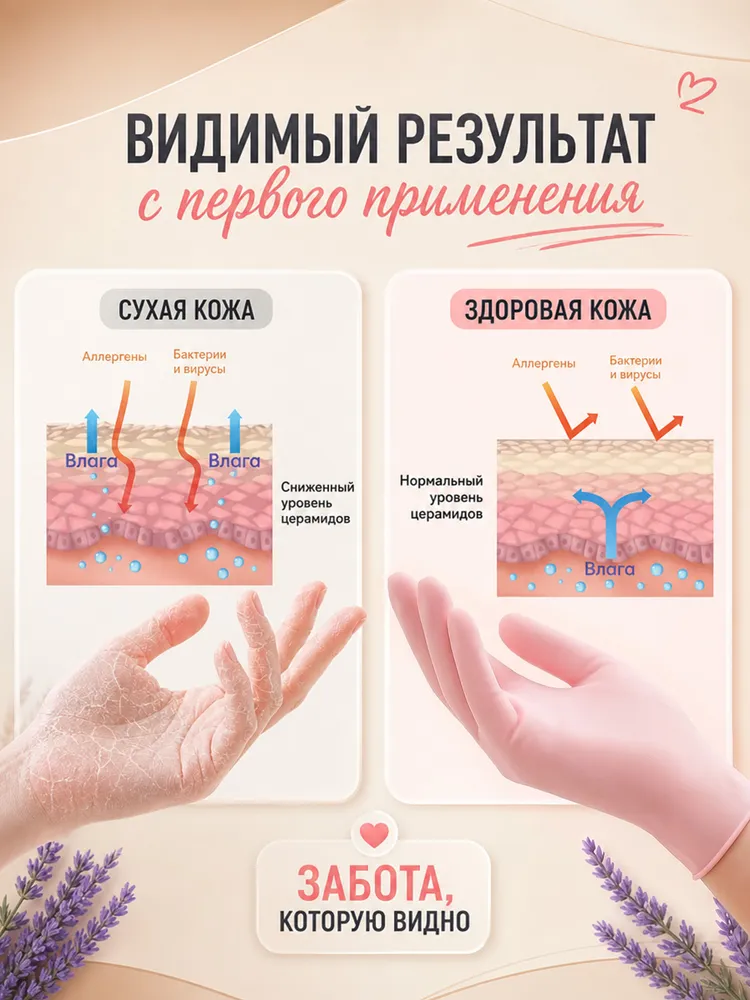 Силиконовые носочки для ног,маска для рук и для ног, вариант, фото 6