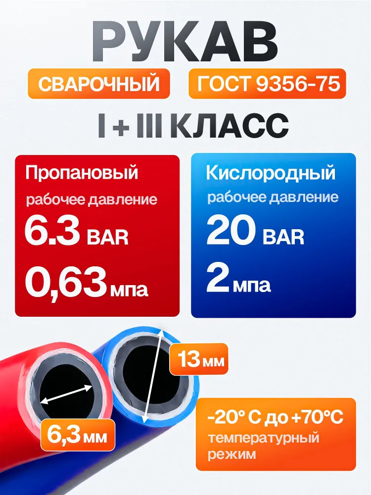 Комплект шланг кислородный синий 20 метров (III) + газовый пропановый красный 20 метров (I), 6,3 мм, ГОСТ 9356-75 2 рукава для газовой сварки и резки, Амкодор-Эластомер, 20 м, 20 м, фото 2