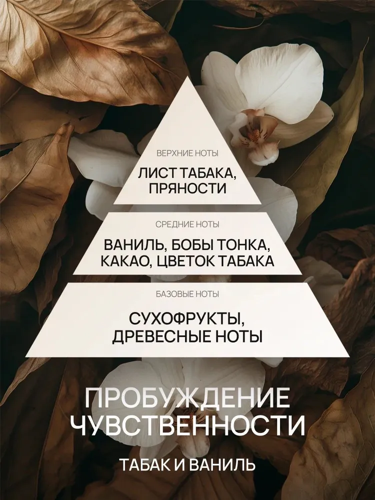 Спрей парфюмированный для дома, освежитель воздуха, ароматизатор для текстиля, одежды Aromance Tobacco & Vаnil 100 мл NEW, 100 мл, фото 2