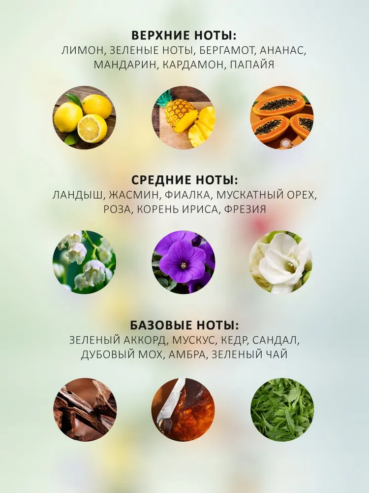 Духи женские стойкие Один (One) 11 мл, парфюмерная вода, 11 мл, фото 4