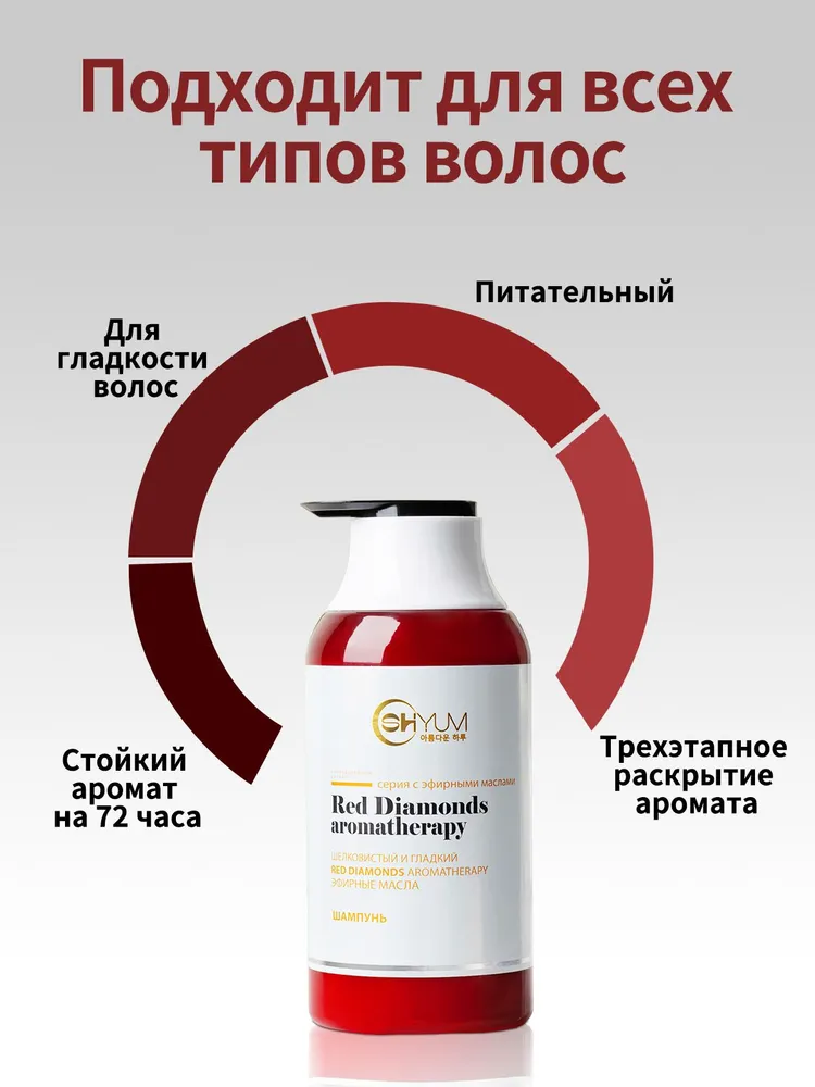 SHOYUM/Шампунь и кондиционер для волос, набор для ухода за волосами, Роскошный аромат,500 мл +500 мл, 500 мл, 500 мл, фото 4