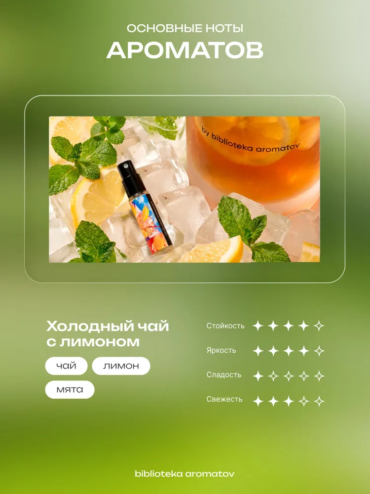 Набор духов женские и мужские пробники 5 ароматов "Чайный бокс", Библиотека ароматов, вариант, фото 5