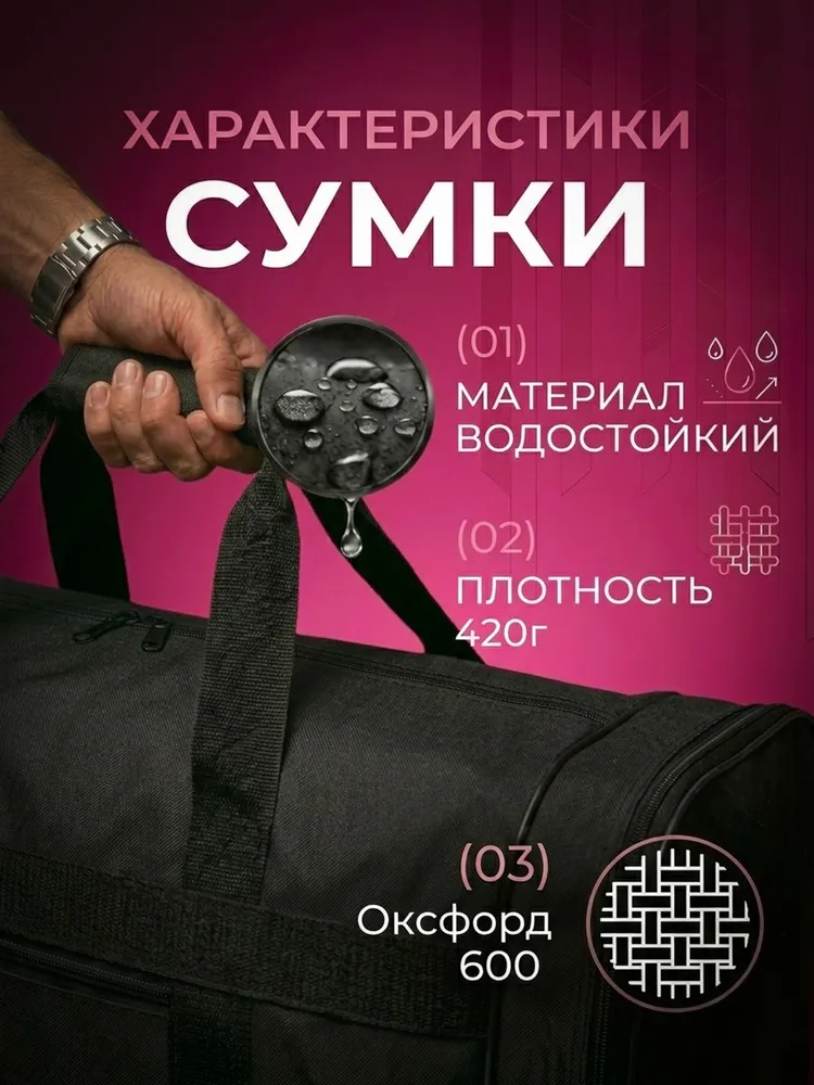 Спортивная дорожная сумка, черный цвет, три дополнительных кармана, черный, фото 3