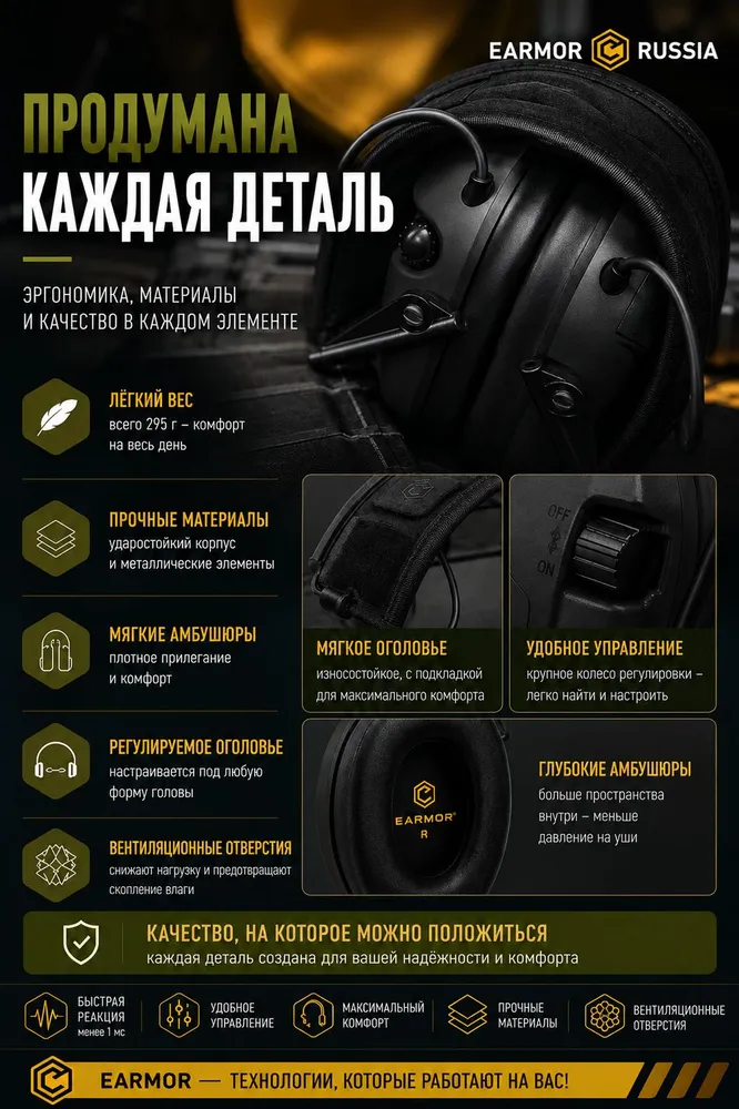 Наушники тактические активные для стрельбы EARMOR M300А (Чёрные), черный, фото 6