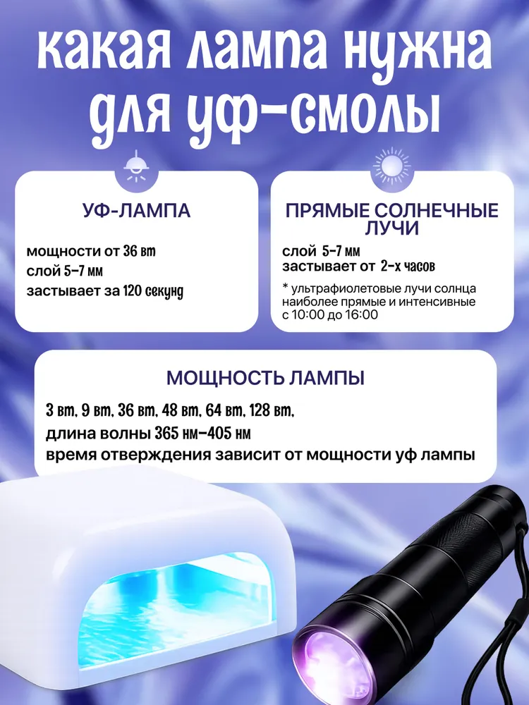 Эпоксидная смола для творчества, уф смола, 1000 гр. RUKYBIK, 1 кг, фото 3