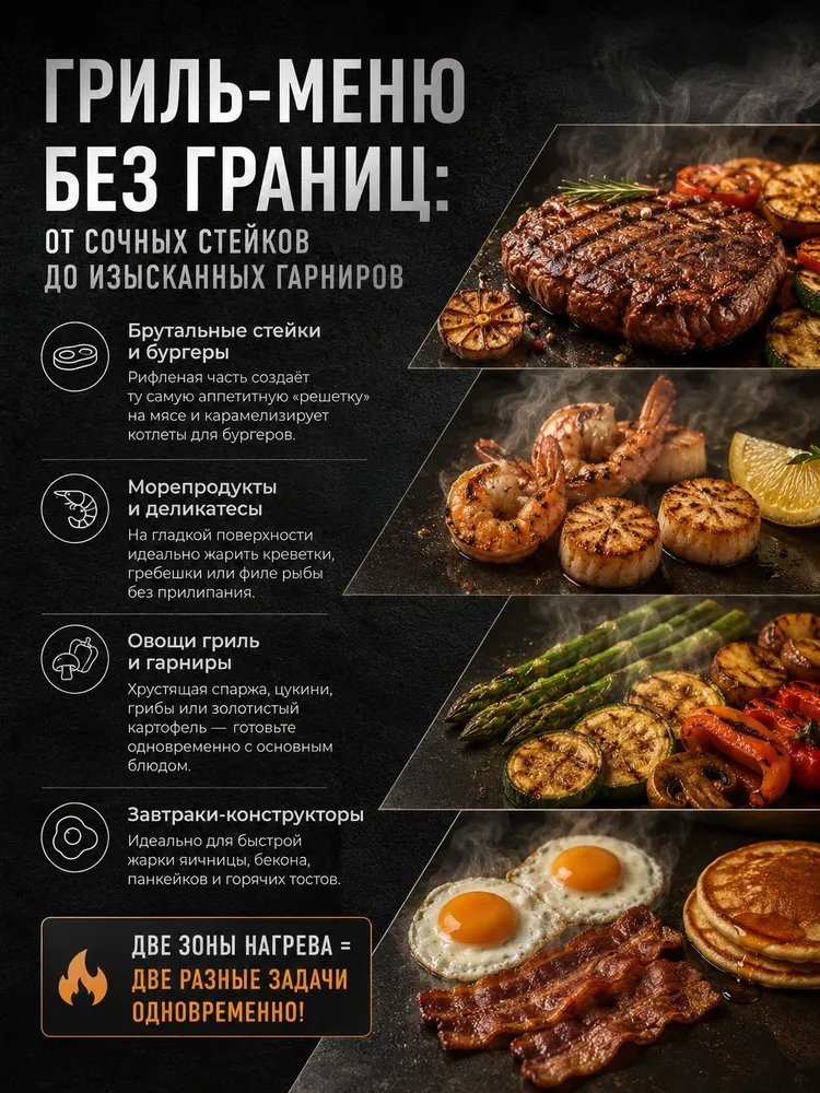 Жарочная поверхность Hurakan HKN-PSLR730, комбинированная 4.4 кВт, фото 5