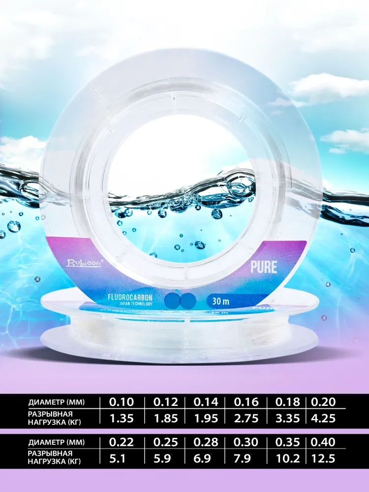 Флюорокарбоновая леска для рыбалки RUBICON Pure 30 м 0,35 мм / Леска флюорокарбоновая, 30 м, фото 3