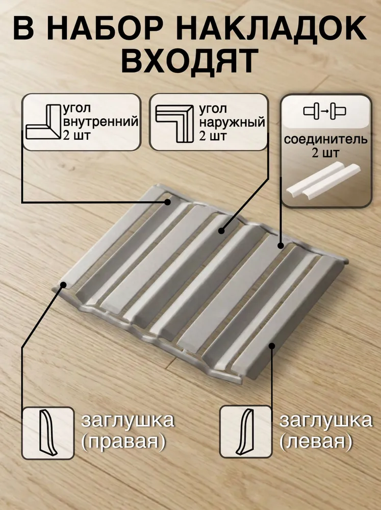 Накладки для плинтуса округлого IDEAL "Дюра" - 1 шт, серый, фото 2