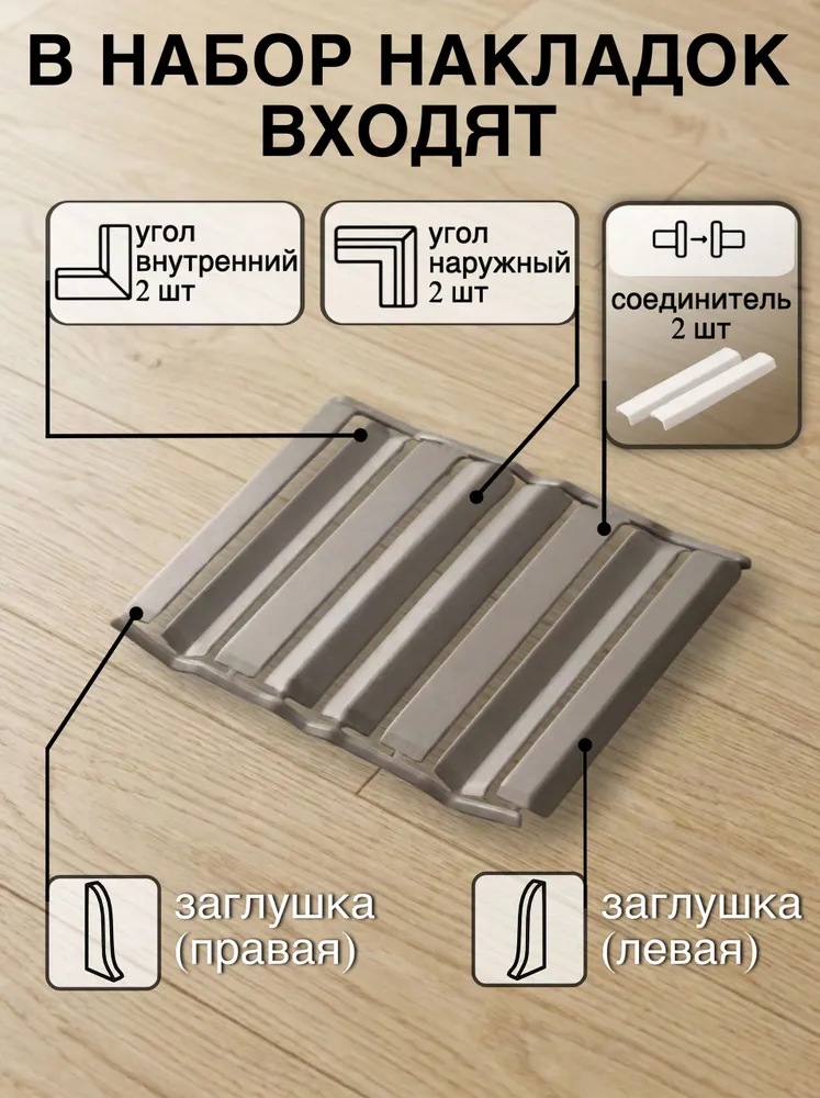 Ideal Накладки для плинтуса прямоугольные "Дюра" / 80 мм, платиново-серый, серый, фото 2