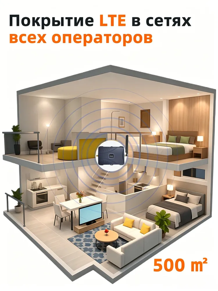 усилитель сотовой связи-телефона 2G, 3G и 4G, 900 - 1800-2100 МГц -усилитель gsm сигнала, 2 г, 3 г, фото 3