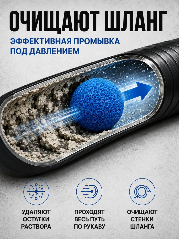 Промывочные шары 30 мм для штукатурной станции, 4 шт, синие, для очистки растворных шлангов 25 мм, 4 шт, фото 2