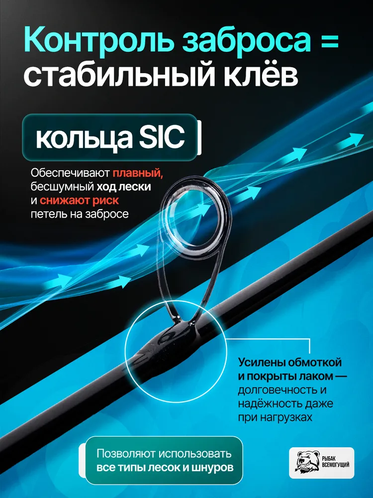 Спиннинг на щуку Рыбак Всемогущий ХАНТЕР, штекерный 180см, 2 хлыста, тест 3-15, 5-25 гр, 25 г, фото 6