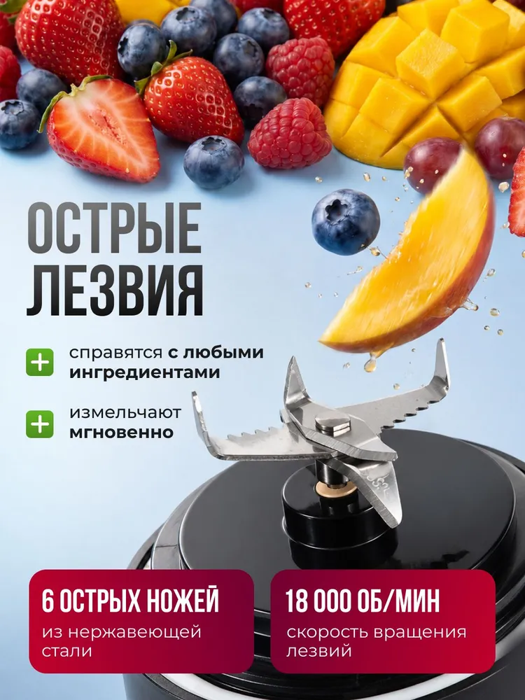 Портативный блендер для смузи и коктейлей RGB шейкер 2в1, 600 мл беспроводной для смузи и коктейлей, мини блендер бутылка USB, мощный, 6 ножей, аккумулятор 1500 мАч, 600 мл, 1500 мАч, фото 5