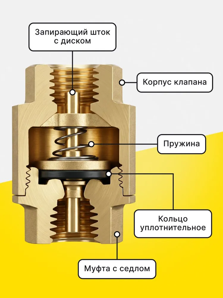 Обратный клапан 1/2" с латунным штоком TIM JH-1010std, вариант, фото 5