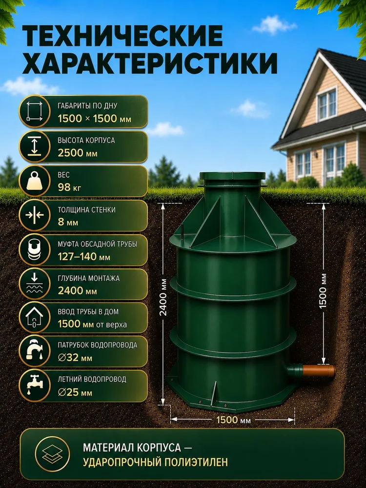 Кессон К-7 диаметр 1500 мм, высота 2500 мм, вариант, фото 2