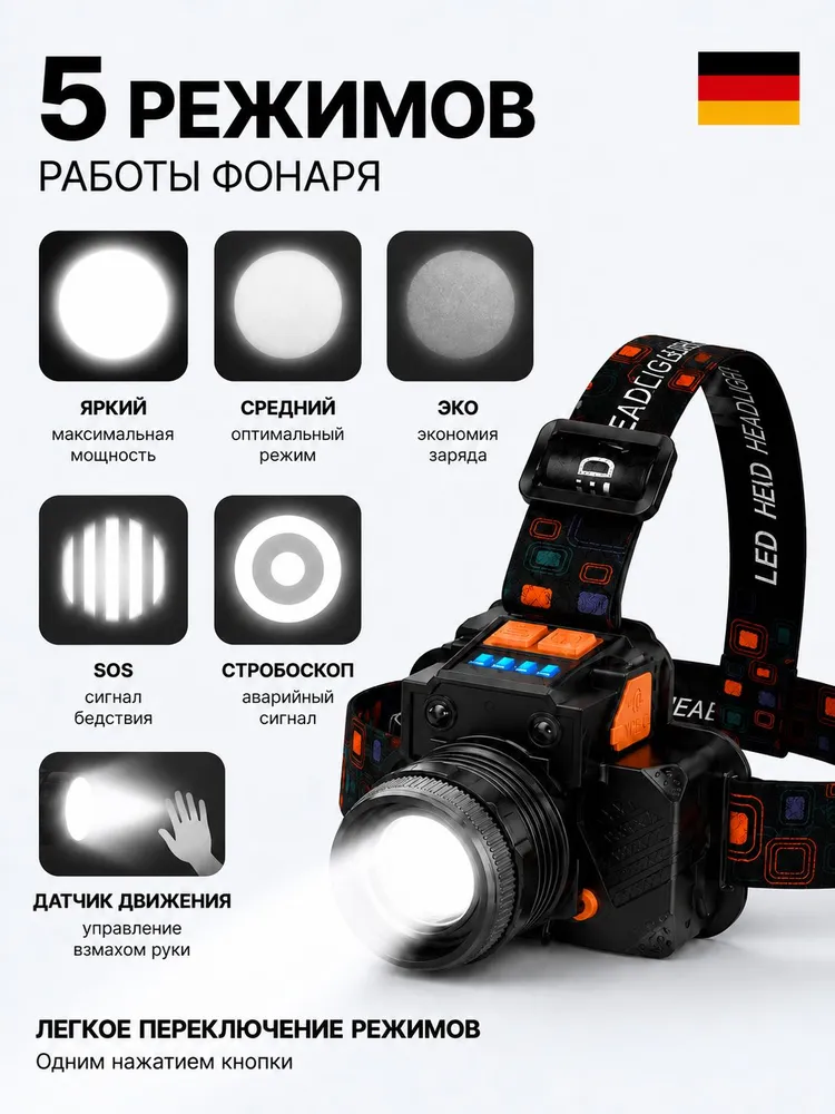 Фонарь налобный аккумуляторный; LED с функцией Power Bank, вариант, фото 4