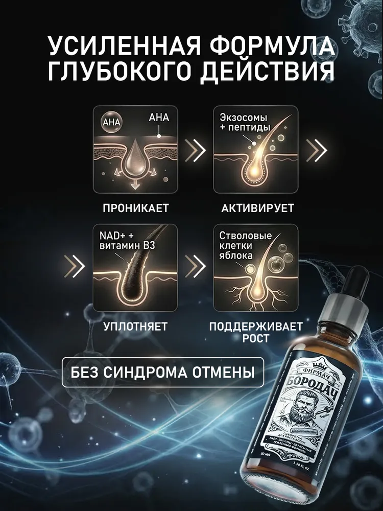 Сыворотка средство 15% для роста бороды с мезороллером, вариант, фото 5
