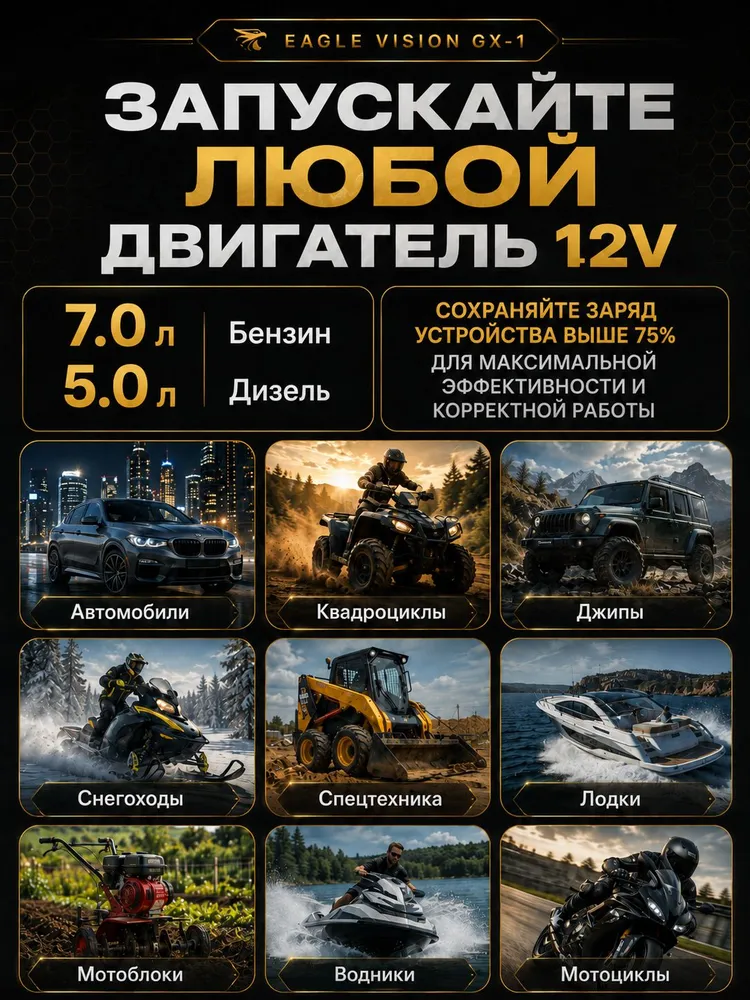 Пусковое зарядное устройство GX-1 для автомобиля 12V, бустер автомобильный, вариант, фото 2