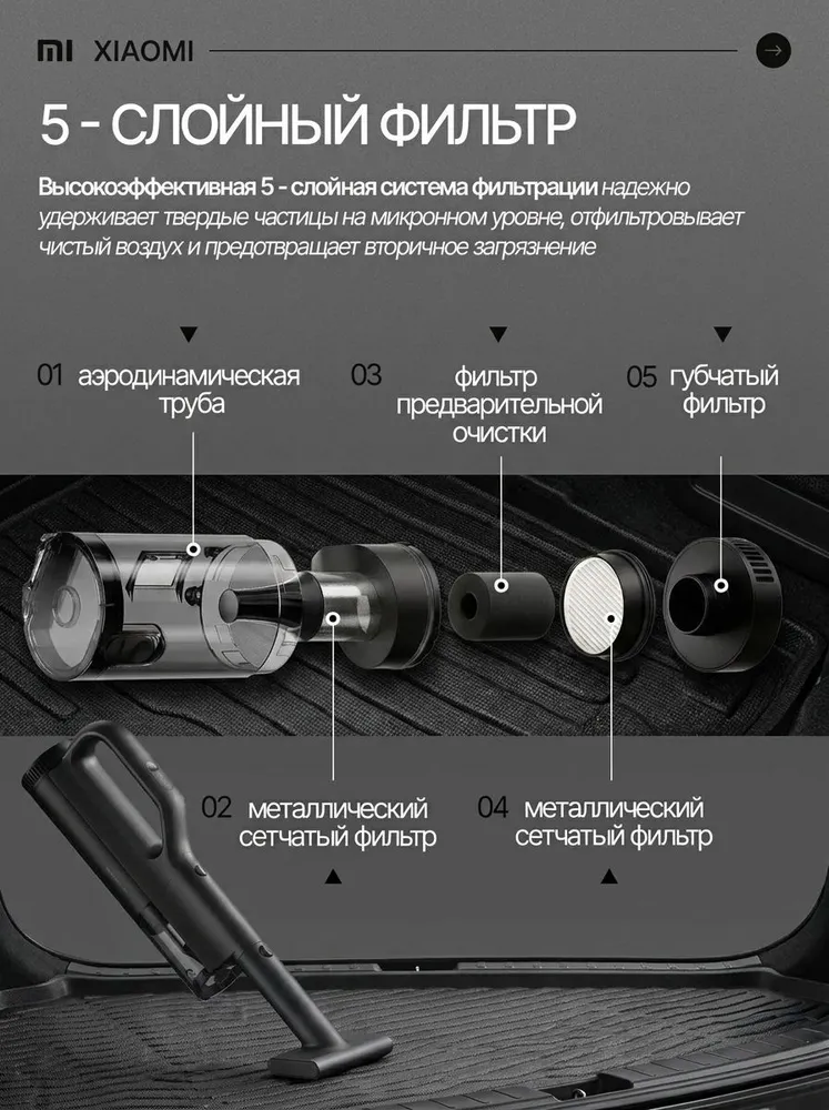 Ручной автомобильный пылесос беспроводной Xiaomi Mijia Car Cleaner, вариант, фото 5