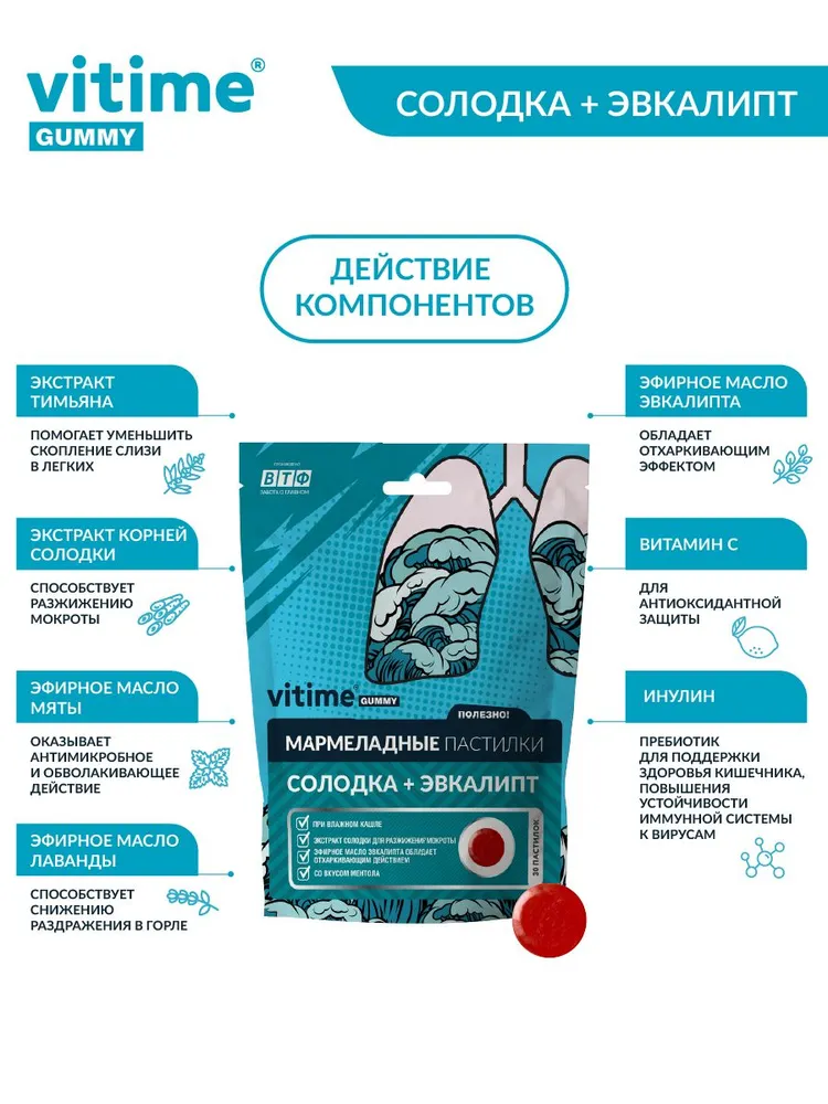 Мармеладные пастилки Солодка + Эвкалипт при влажном кашле. VITime Gummy, вариант, фото 4