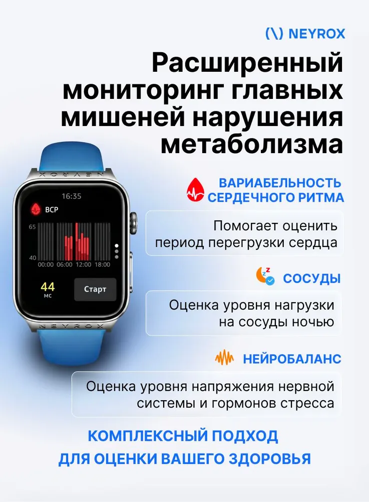 Датчик глюкозы Гематоникс GS1 (Sibionics) + Нейротрекер NEYROX PRO SPORT, 20+ показателей и HRV, 42mm, вариант, фото 3