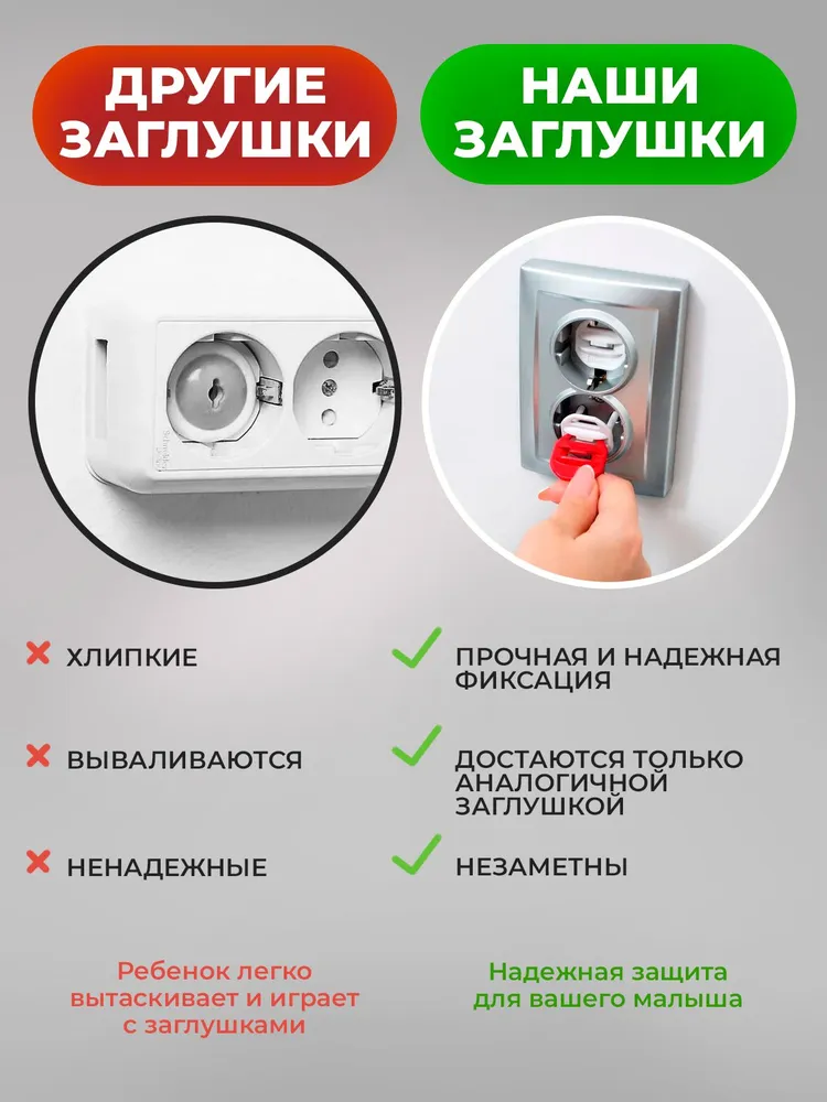 12 шт. Заглушки для розеток от детей , цвет: Белый, 12 шт, фото 5
