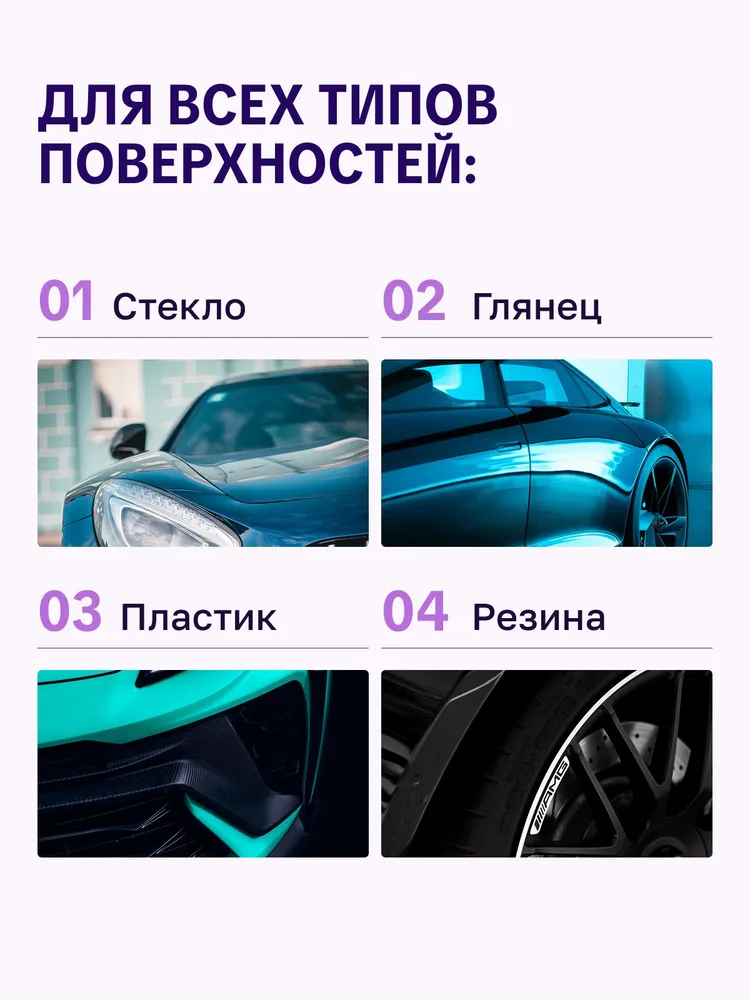Кварцевое покрытие для кузова автомобиля / антидождь, вариант, фото 6