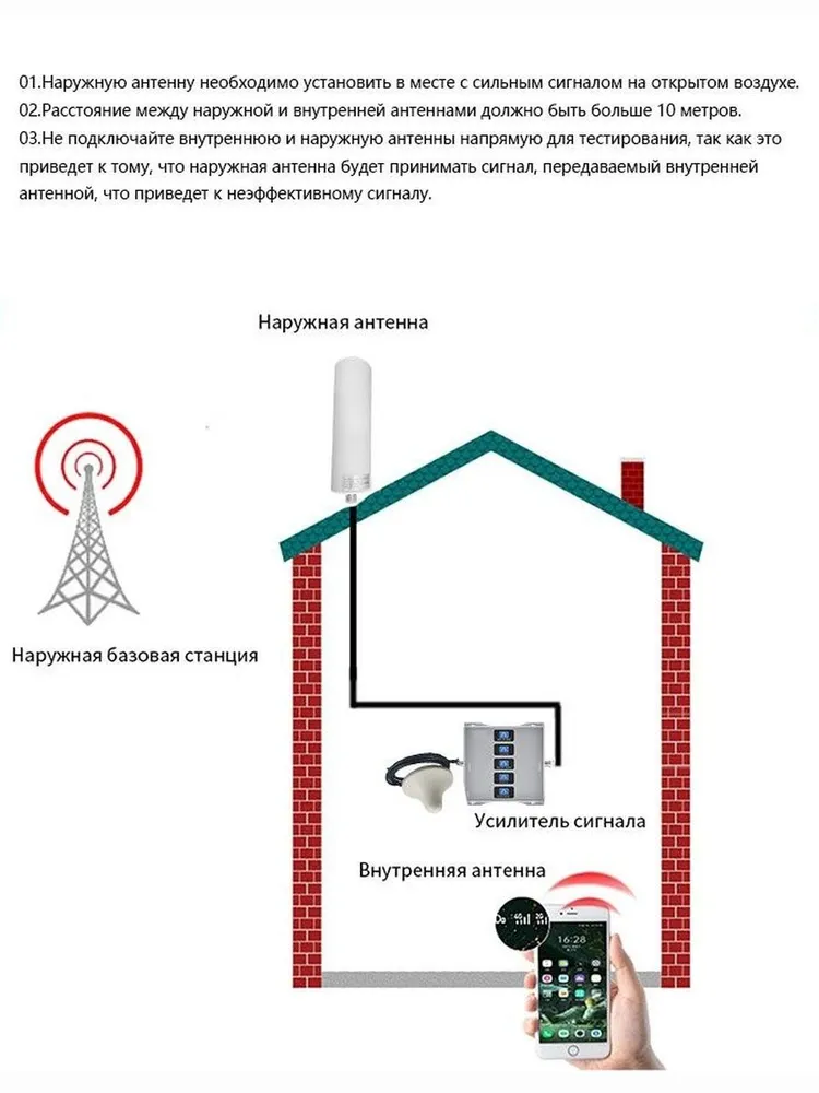 2G 3G 4G Комплект усилитель сотовой связи и интернета 800 900 1800 2100 2600 MHz, 2 г, 3 г, фото 4