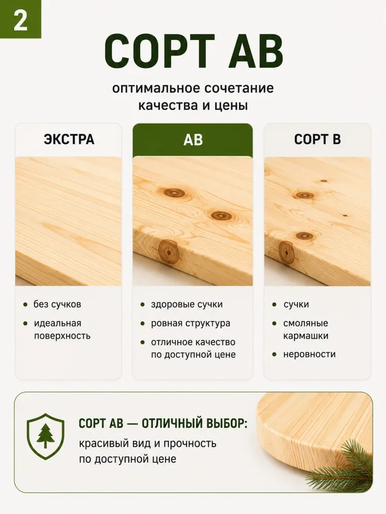 Столешница круглая 1000 мм, вариант, фото 2