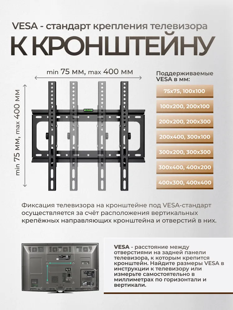 Кронштейн для телевизора настенный наклонный 26 - 55 дюймов, крепление для телевизора на стену 32 43 50 дюймов, vesa, вариант, фото 4