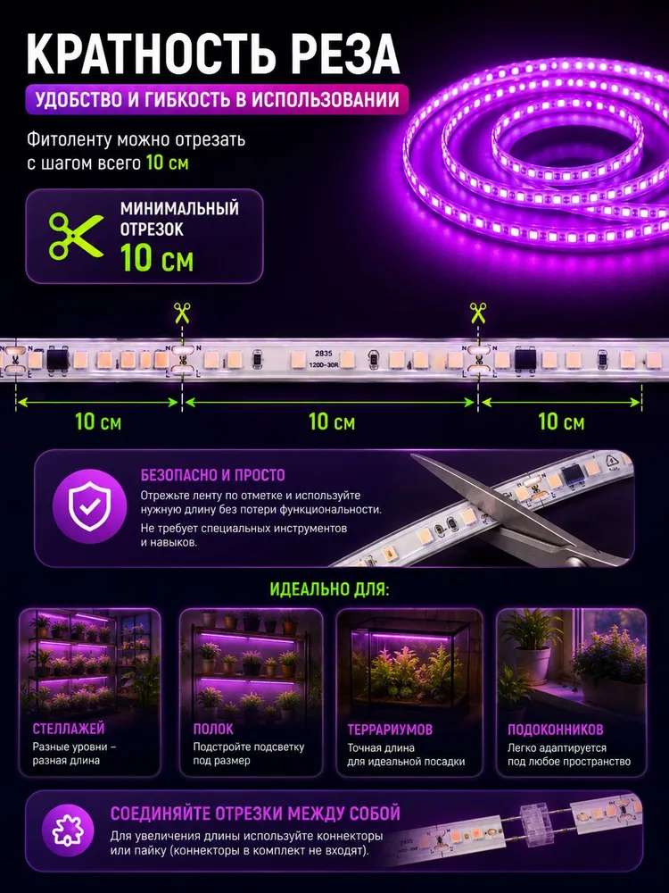 Фито лента для растений и цветов светодиодная, фиолетовый свет IP68, 10 метров, мощность 10Вт на 1 метр , подходит для рассады, для теплицы, для теплиц, для цветов, для фитостены, для микрозелени, 10 м, 10 Вт, фото 6