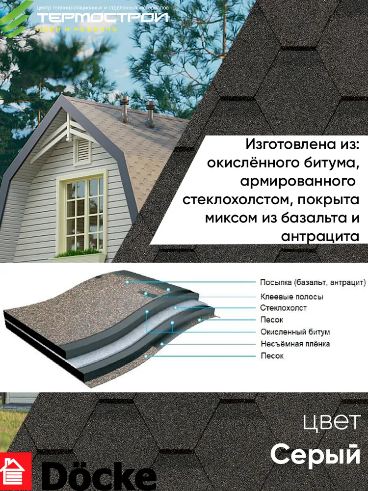 Гибкая черепица для крыши Docke / мягкая кровля деке шестигранник коричневый 4,1 м2, серый, фото 3