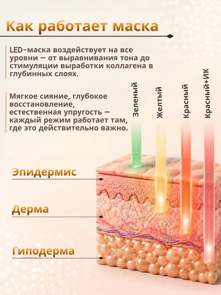 Светодиодная LED маска ,2 поколения для лица, 4 режима, фототерапия от акне и морщин, из пищевого силикона, 328 диодов, вариант, фото 3