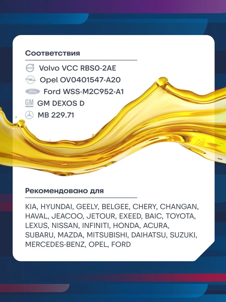 MIRAX MX9 C5/С6, SP FE 0W-20 Масло моторное, Синтетическое, 4.01 л, 4,01 л, фото 6