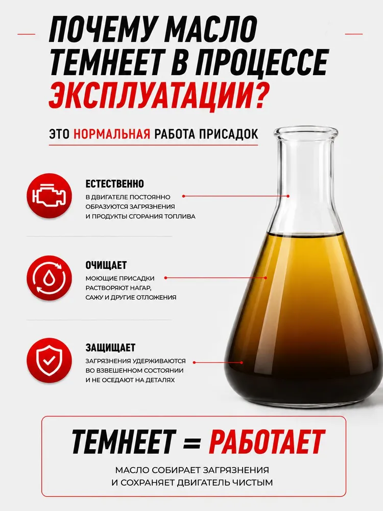 Spectrol Dipcourier API SL/CF, ACEA A3/В3-B4 10W-50 Масло моторное, Полусинтетическое, 4 л, 4 л, фото 3