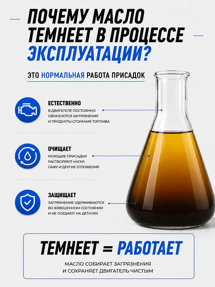 Spectrol Galax API SM/CF, ACEA A3/В3/B4, 5W-50 Масло моторное, Синтетическое, 4 л, 4 л, фото 3