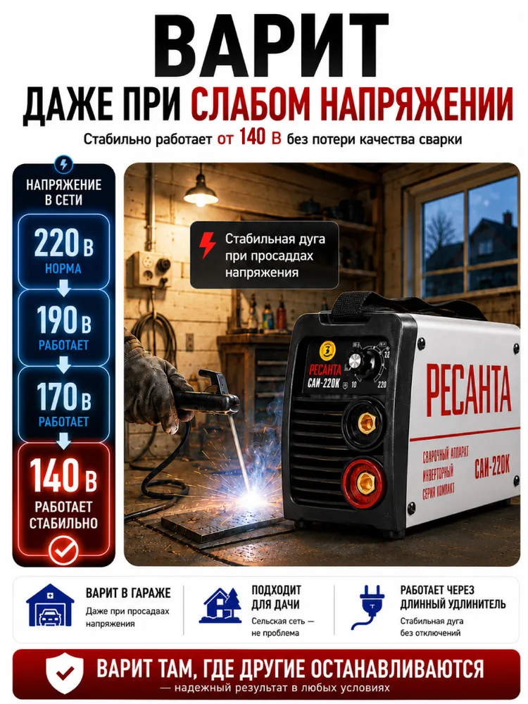 Сварочный аппарат инверторный РЕСАНТА САИ-220К, 220 А, MMA, электроды до 5 мм, IGBT, Hot Start, Arc Force, Antistick, сварочный инвертор для дома, строительства и гаража, вариант, фото 3
