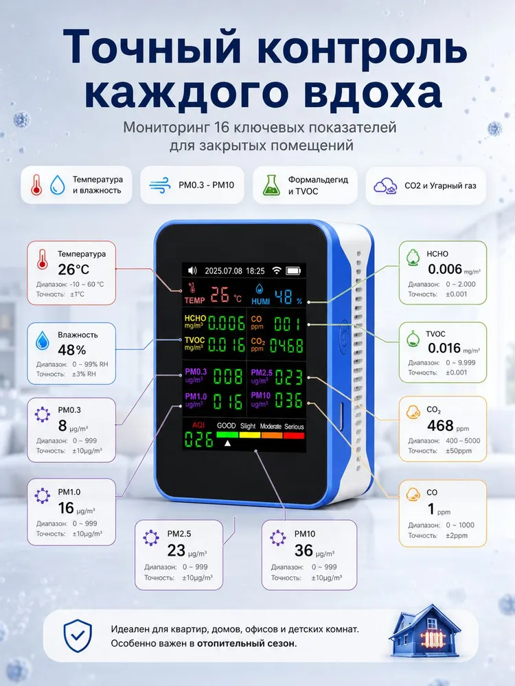 анализатор качества воздуха 16 в 1, экран 2.8 дюйма, настольное и настенное размещение, вариант, фото 2