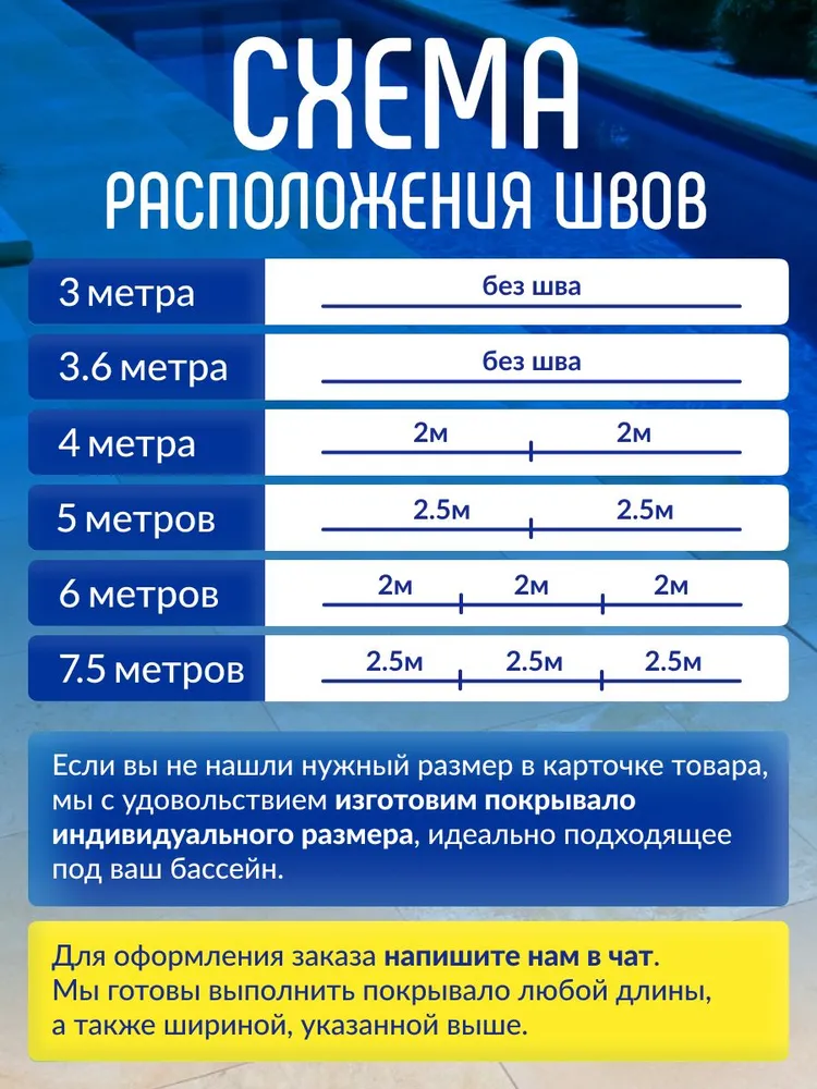 Плавающее покрывало для бассейна размером 5 х 3 метра AQUAVILL Blue, 5x3, фото 4