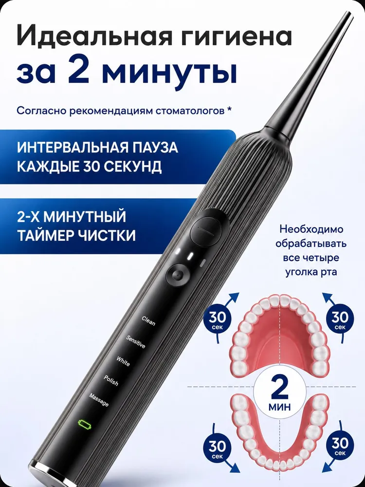 Электрическая зубная щетка Smile will, 8 сменных насадок, с держателем, с дорожным кейсом, 5 режимов работы, 3 уровня мощности, вариант, фото 4