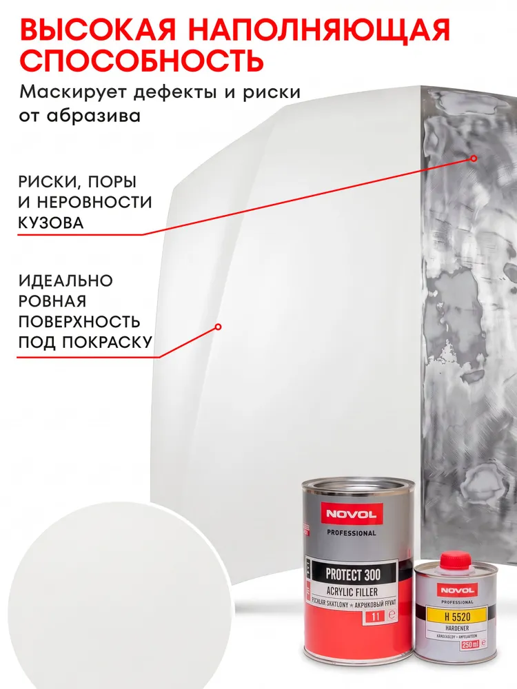 Грунтовка для автомобиля белая Novol Protect 300 MS 2K 4+1, акриловая, 1,25 л, 1,25 л, фото 2