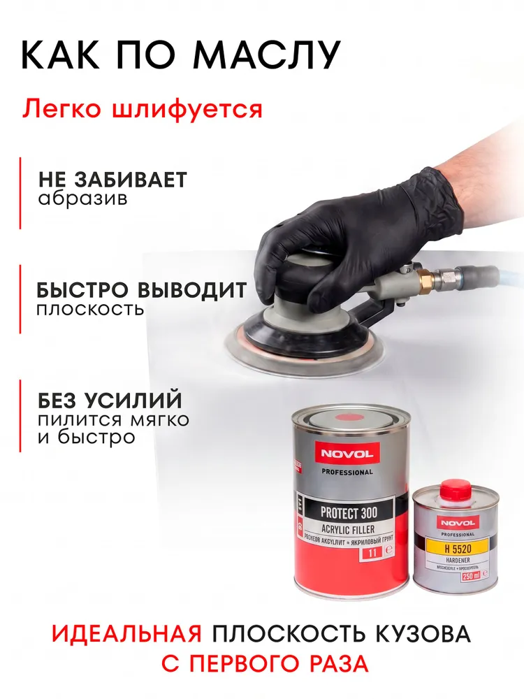 Грунтовка для автомобиля белая Novol Protect 300 MS 2K 4+1, акриловая, 1,25 л, 1,25 л, фото 6