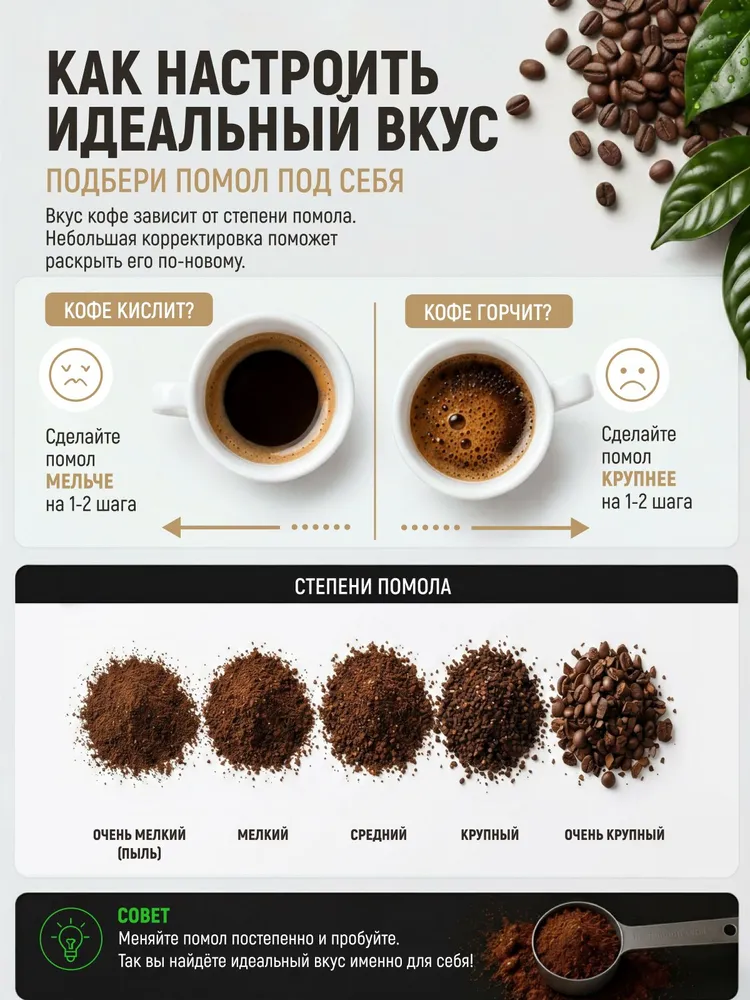 Кофе в зернах 1 кг, 10% Арабика / 90% Робуста, BELLO COFFEE ITALY ESPRESSO GRANDE, итальянская обжарка, 1 кг, фото 6