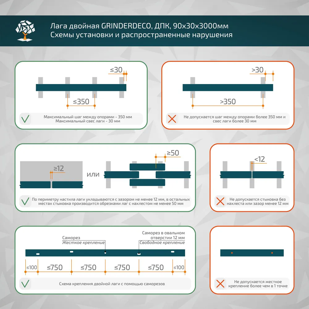 GRINDERDECO, 5шт по 2м, 90x30мм, Лага двойная из ДПК, для периметра настила, скрытый элемент, 90x30 мм, 5 шт, фото 6