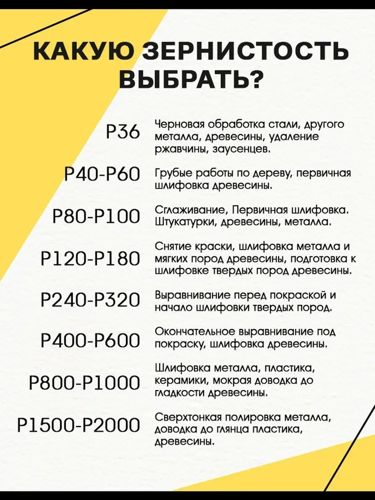 Бумага наждачная набор 4шт Р80 Р120, 4 шт, фото 4