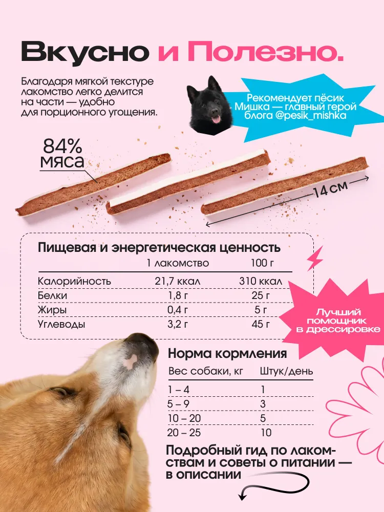 Лакомство для собак Cosmodog, сэндвич с лососем, Деликатес, 150 г от Cosmopet, 150 г, фото 4