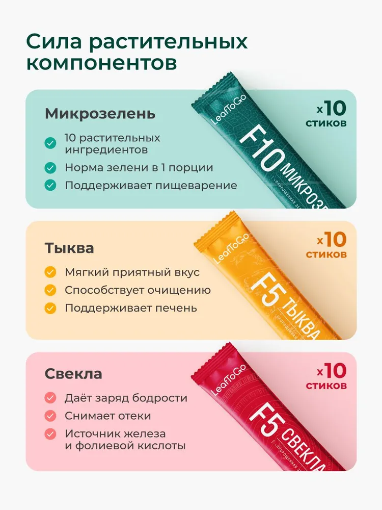 Набор многокомпонентных клетчаток для похудения и очищения с псиллиумом LEAFTOGO 30 стиков, вариант, фото 2