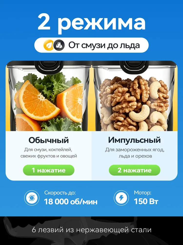 Портативный блендер OKM11BMCA920260509A, черный, черный, фото 2